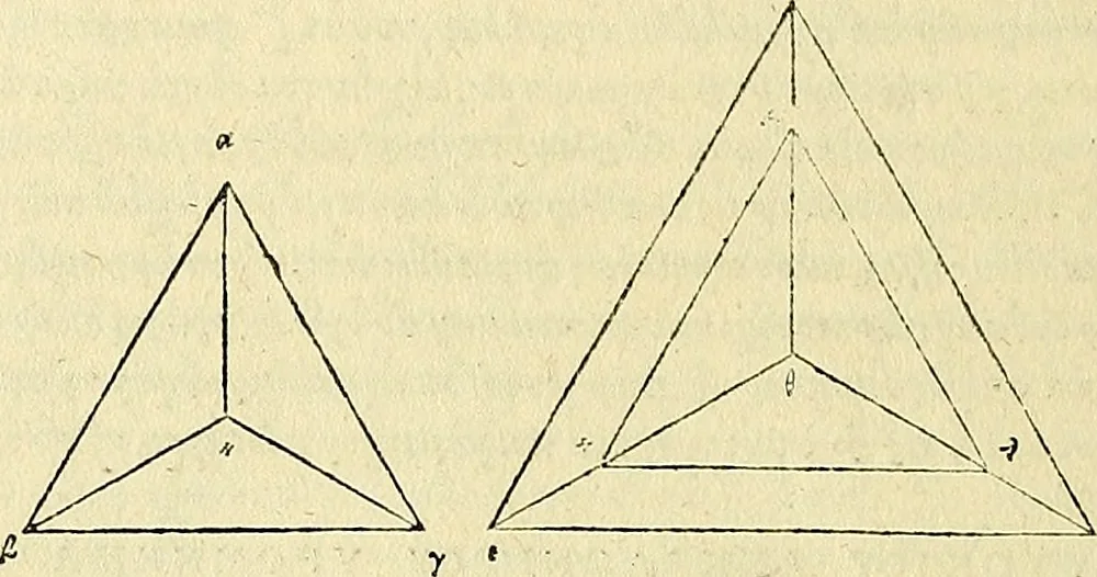 An illustration from Archimedes ta mechri nyn sozomena hapanta. Archimedis Syracusani philosophi ac geometrae excellentissimi opera, quae quidem extant, omnia, multis iam seculis desiderata, atque a quam paucissimis hactenus visa, nuncque primum et Graece et Latine in lucem edita ... Adiecta quoq; sunt Eutocii Ascalonitae in eosdem Archimedis libros commentaria, item Graece et Latine, nunquam antea excusa, 1544, leaf 383