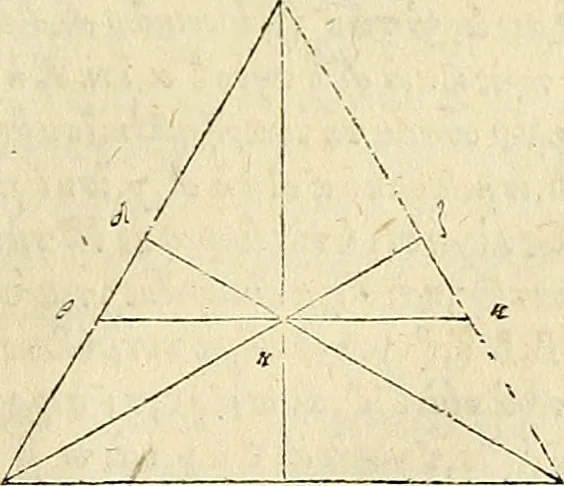 An illustration from Archimedes ta mechri nyn sozomena hapanta. Archimedis Syracusani philosophi ac geometrae excellentissimi opera, quae quidem extant, omnia, multis iam seculis desiderata, atque a quam paucissimis hactenus visa, nuncque primum et Graece et Latine in lucem edita ... Adiecta quoq; sunt Eutocii Ascalonitae in eosdem Archimedis libros commentaria, item Graece et Latine, nunquam antea excusa, 1544, leaf 384