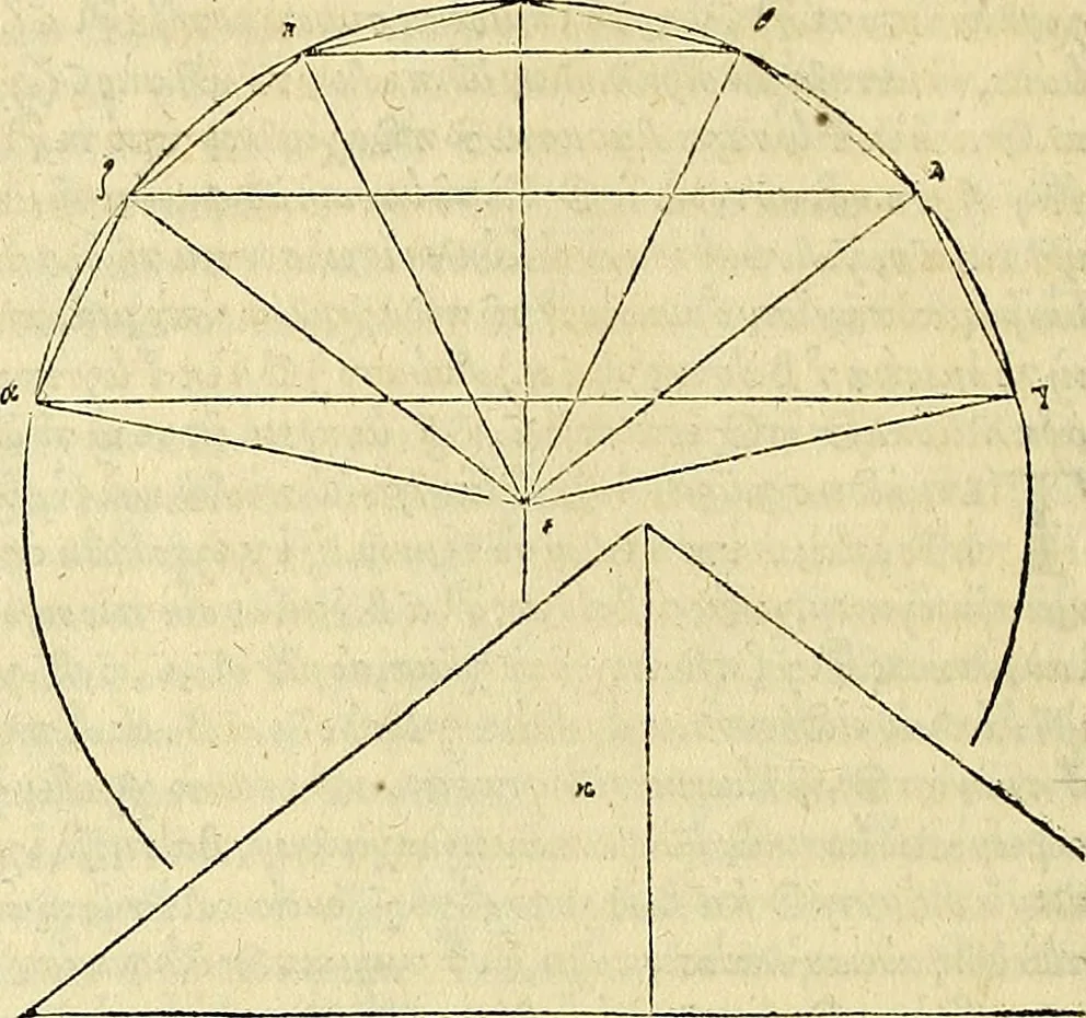 An illustration from Archimedes ta mechri nyn sozomena hapanta. Archimedis Syracusani philosophi ac geometrae excellentissimi opera, quae quidem extant, omnia, multis iam seculis desiderata, atque a quam paucissimis hactenus visa, nuncque primum et Graece et Latine in lucem edita ... Adiecta quoq; sunt Eutocii Ascalonitae in eosdem Archimedis libros commentaria, item Graece et Latine, nunquam antea excusa, 1544, leaf 39