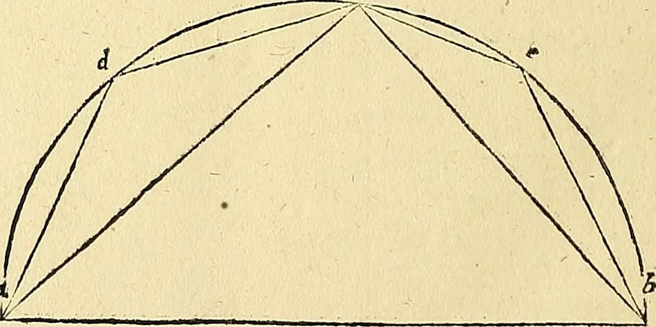 An illustration from Archimedes ta mechri nyn sozomena hapanta. Archimedis Syracusani philosophi ac geometrae excellentissimi opera, quae quidem extant, omnia, multis iam seculis desiderata, atque a quam paucissimis hactenus visa, nuncque primum et Graece et Latine in lucem edita ... Adiecta quoq; sunt Eutocii Ascalonitae in eosdem Archimedis libros commentaria, item Graece et Latine, nunquam antea excusa, 1544, leaf 397
