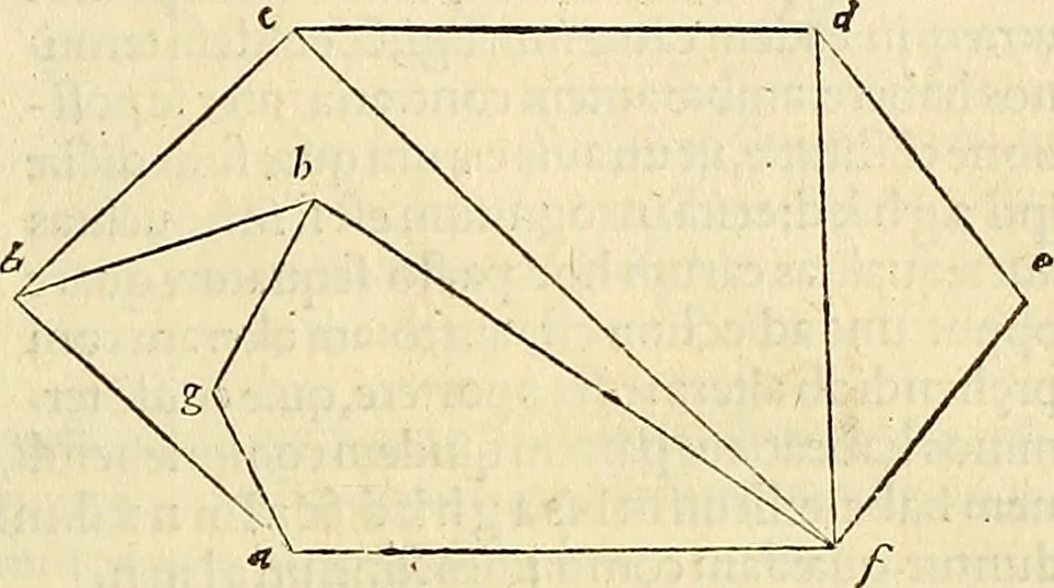 An illustration from Archimedes ta mechri nyn sozomena hapanta. Archimedis Syracusani philosophi ac geometrae excellentissimi opera, quae quidem extant, omnia, multis iam seculis desiderata, atque a quam paucissimis hactenus visa, nuncque primum et Graece et Latine in lucem edita ... Adiecta quoq; sunt Eutocii Ascalonitae in eosdem Archimedis libros commentaria, item Graece et Latine, nunquam antea excusa, 1544, leaf 398