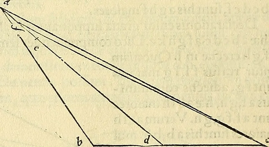 An illustration from Archimedes ta mechri nyn sozomena hapanta. Archimedis Syracusani philosophi ac geometrae excellentissimi opera, quae quidem extant, omnia, multis iam seculis desiderata, atque a quam paucissimis hactenus visa, nuncque primum et Graece et Latine in lucem edita ... Adiecta quoq; sunt Eutocii Ascalonitae in eosdem Archimedis libros commentaria, item Graece et Latine, nunquam antea excusa, 1544, leaf 399