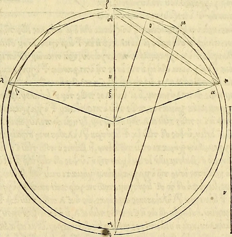 An illustration from Archimedes ta mechri nyn sozomena hapanta. Archimedis Syracusani philosophi ac geometrae excellentissimi opera, quae quidem extant, omnia, multis iam seculis desiderata, atque a quam paucissimis hactenus visa, nuncque primum et Graece et Latine in lucem edita ... Adiecta quoq; sunt Eutocii Ascalonitae in eosdem Archimedis libros commentaria, item Graece et Latine, nunquam antea excusa, 1544, leaf 40