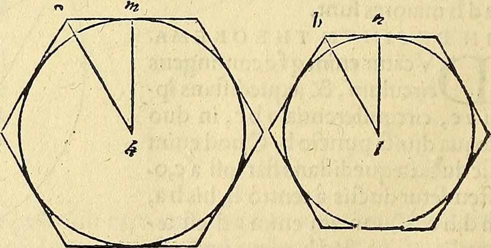 An illustration from Archimedes ta mechri nyn sozomena hapanta. Archimedis Syracusani philosophi ac geometrae excellentissimi opera, quae quidem extant, omnia, multis iam seculis desiderata, atque a quam paucissimis hactenus visa, nuncque primum et Graece et Latine in lucem edita ... Adiecta quoq; sunt Eutocii Ascalonitae in eosdem Archimedis libros commentaria, item Graece et Latine, nunquam antea excusa, 1544, leaf 403