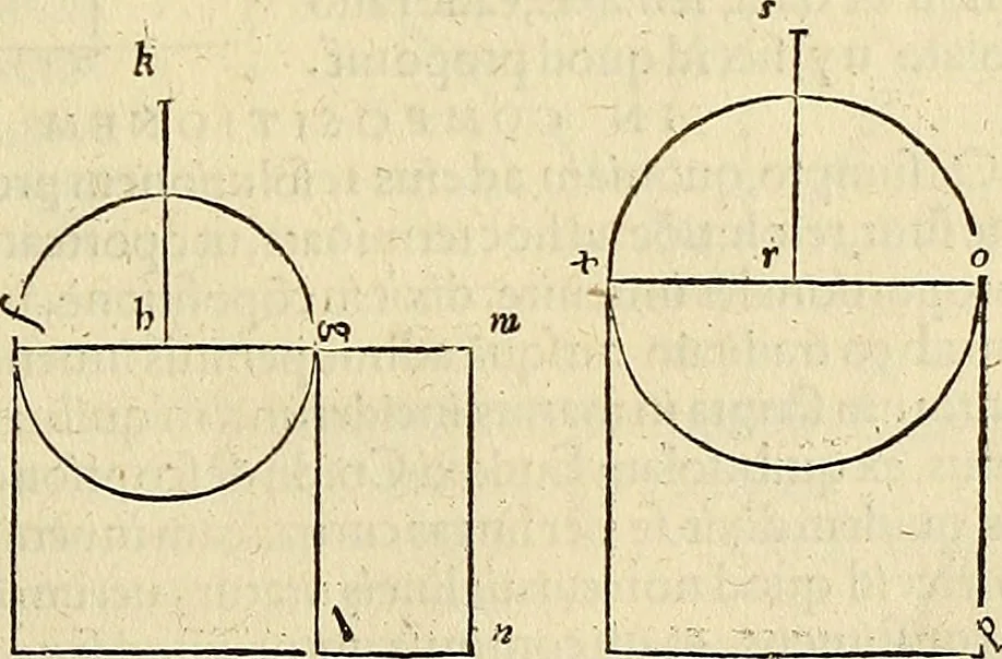 An illustration from Archimedes ta mechri nyn sozomena hapanta. Archimedis Syracusani philosophi ac geometrae excellentissimi opera, quae quidem extant, omnia, multis iam seculis desiderata, atque a quam paucissimis hactenus visa, nuncque primum et Graece et Latine in lucem edita ... Adiecta quoq; sunt Eutocii Ascalonitae in eosdem Archimedis libros commentaria, item Graece et Latine, nunquam antea excusa, 1544, leaf 408