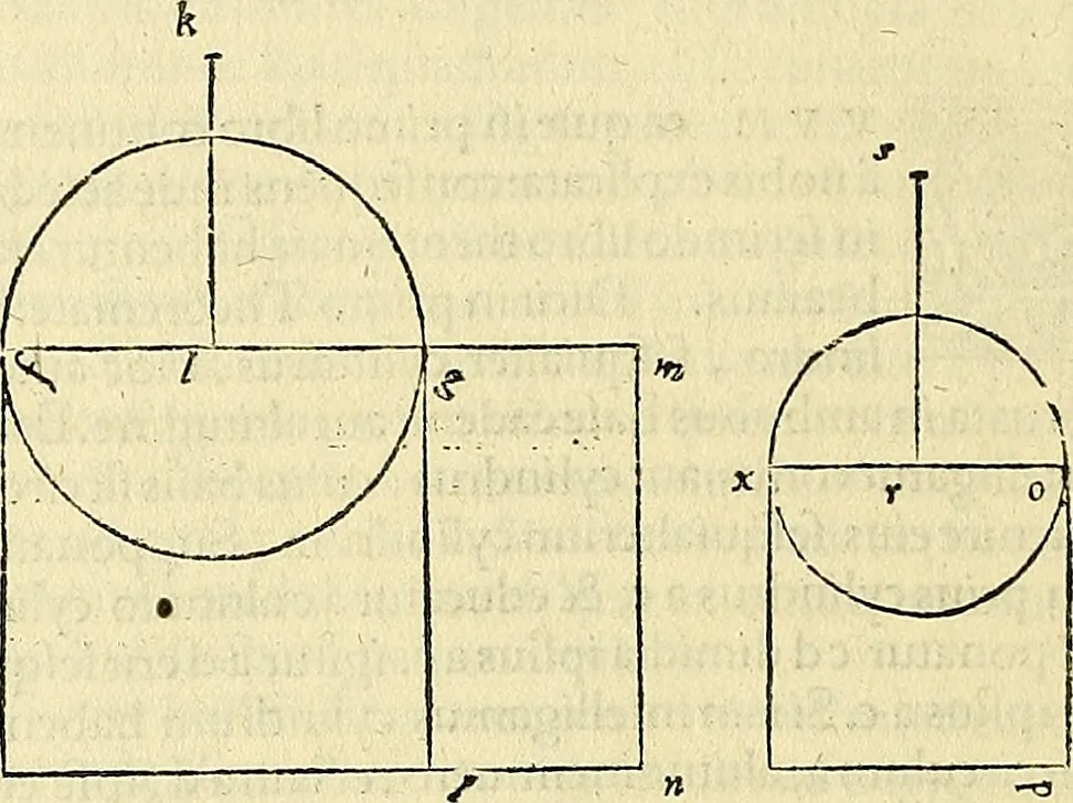 An illustration from Archimedes ta mechri nyn sozomena hapanta. Archimedis Syracusani philosophi ac geometrae excellentissimi opera, quae quidem extant, omnia, multis iam seculis desiderata, atque a quam paucissimis hactenus visa, nuncque primum et Graece et Latine in lucem edita ... Adiecta quoq; sunt Eutocii Ascalonitae in eosdem Archimedis libros commentaria, item Graece et Latine, nunquam antea excusa, 1544, leaf 409