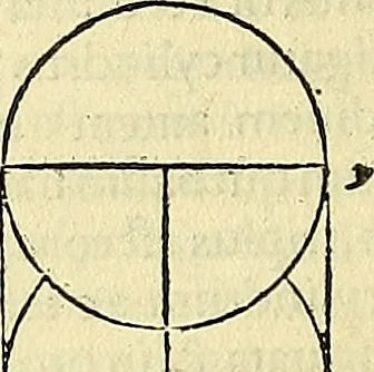 An illustration from Archimedes ta mechri nyn sozomena hapanta. Archimedis Syracusani philosophi ac geometrae excellentissimi opera, quae quidem extant, omnia, multis iam seculis desiderata, atque a quam paucissimis hactenus visa, nuncque primum et Graece et Latine in lucem edita ... Adiecta quoq; sunt Eutocii Ascalonitae in eosdem Archimedis libros commentaria, item Graece et Latine, nunquam antea excusa, 1544, leaf 409
