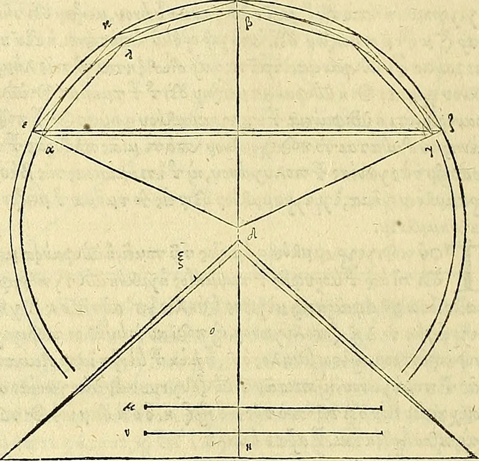 An illustration from Archimedes ta mechri nyn sozomena hapanta. Archimedis Syracusani philosophi ac geometrae excellentissimi opera, quae quidem extant, omnia, multis iam seculis desiderata, atque a quam paucissimis hactenus visa, nuncque primum et Graece et Latine in lucem edita ... Adiecta quoq; sunt Eutocii Ascalonitae in eosdem Archimedis libros commentaria, item Graece et Latine, nunquam antea excusa, 1544, leaf 41