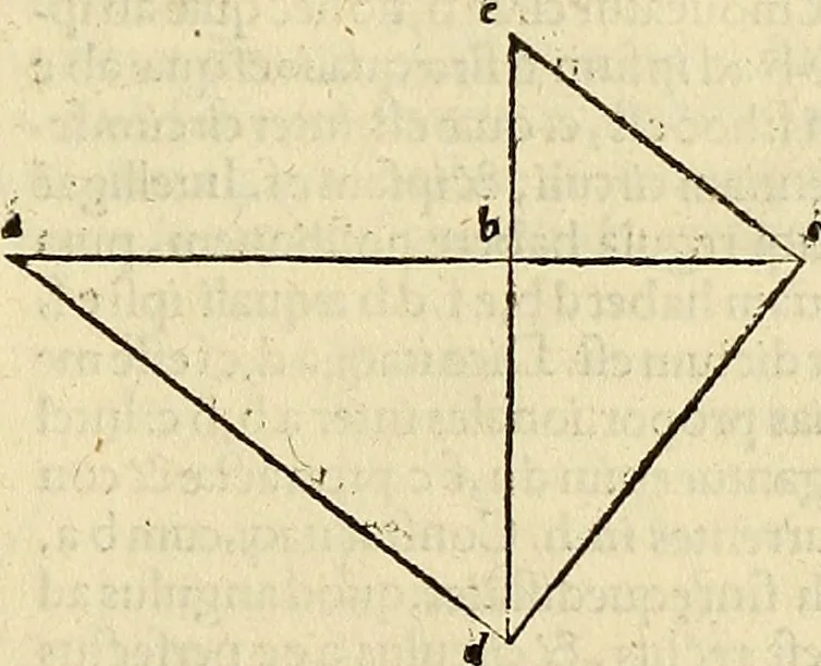 An illustration from Archimedes ta mechri nyn sozomena hapanta. Archimedis Syracusani philosophi ac geometrae excellentissimi opera, quae quidem extant, omnia, multis iam seculis desiderata, atque a quam paucissimis hactenus visa, nuncque primum et Graece et Latine in lucem edita ... Adiecta quoq; sunt Eutocii Ascalonitae in eosdem Archimedis libros commentaria, item Graece et Latine, nunquam antea excusa, 1544, leaf 410