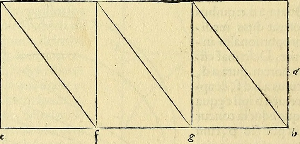 An illustration from Archimedes ta mechri nyn sozomena hapanta. Archimedis Syracusani philosophi ac geometrae excellentissimi opera, quae quidem extant, omnia, multis iam seculis desiderata, atque a quam paucissimis hactenus visa, nuncque primum et Graece et Latine in lucem edita ... Adiecta quoq; sunt Eutocii Ascalonitae in eosdem Archimedis libros commentaria, item Graece et Latine, nunquam antea excusa, 1544, leaf 417