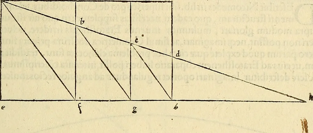 An illustration from Archimedes ta mechri nyn sozomena hapanta. Archimedis Syracusani philosophi ac geometrae excellentissimi opera, quae quidem extant, omnia, multis iam seculis desiderata, atque a quam paucissimis hactenus visa, nuncque primum et Graece et Latine in lucem edita ... Adiecta quoq; sunt Eutocii Ascalonitae in eosdem Archimedis libros commentaria, item Graece et Latine, nunquam antea excusa, 1544, leaf 418
