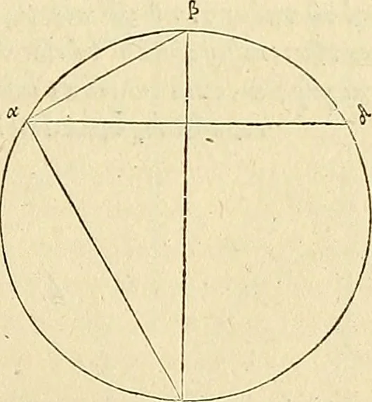 An illustration from Archimedes ta mechri nyn sozomena hapanta. Archimedis Syracusani philosophi ac geometrae excellentissimi opera, quae quidem extant, omnia, multis iam seculis desiderata, atque a quam paucissimis hactenus visa, nuncque primum et Graece et Latine in lucem edita ... Adiecta quoq; sunt Eutocii Ascalonitae in eosdem Archimedis libros commentaria, item Graece et Latine, nunquam antea excusa, 1544, leaf 42