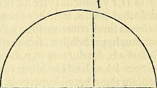 An illustration from Archimedes ta mechri nyn sozomena hapanta. Archimedis Syracusani philosophi ac geometrae excellentissimi opera, quae quidem extant, omnia, multis iam seculis desiderata, atque a quam paucissimis hactenus visa, nuncque primum et Graece et Latine in lucem edita ... Adiecta quoq; sunt Eutocii Ascalonitae in eosdem Archimedis libros commentaria, item Graece et Latine, nunquam antea excusa, 1544, leaf 437