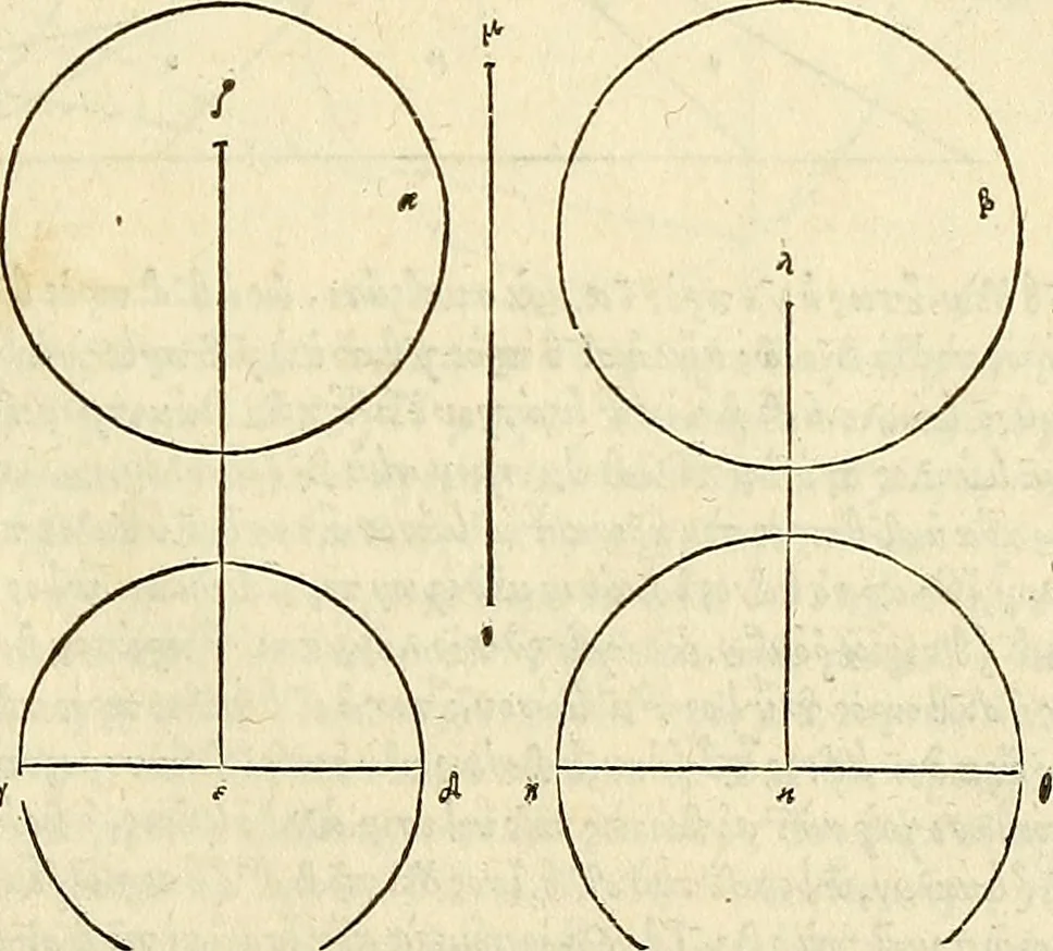 An illustration from Archimedes ta mechri nyn sozomena hapanta. Archimedis Syracusani philosophi ac geometrae excellentissimi opera, quae quidem extant, omnia, multis iam seculis desiderata, atque a quam paucissimis hactenus visa, nuncque primum et Graece et Latine in lucem edita ... Adiecta quoq; sunt Eutocii Ascalonitae in eosdem Archimedis libros commentaria, item Graece et Latine, nunquam antea excusa, 1544, leaf 44