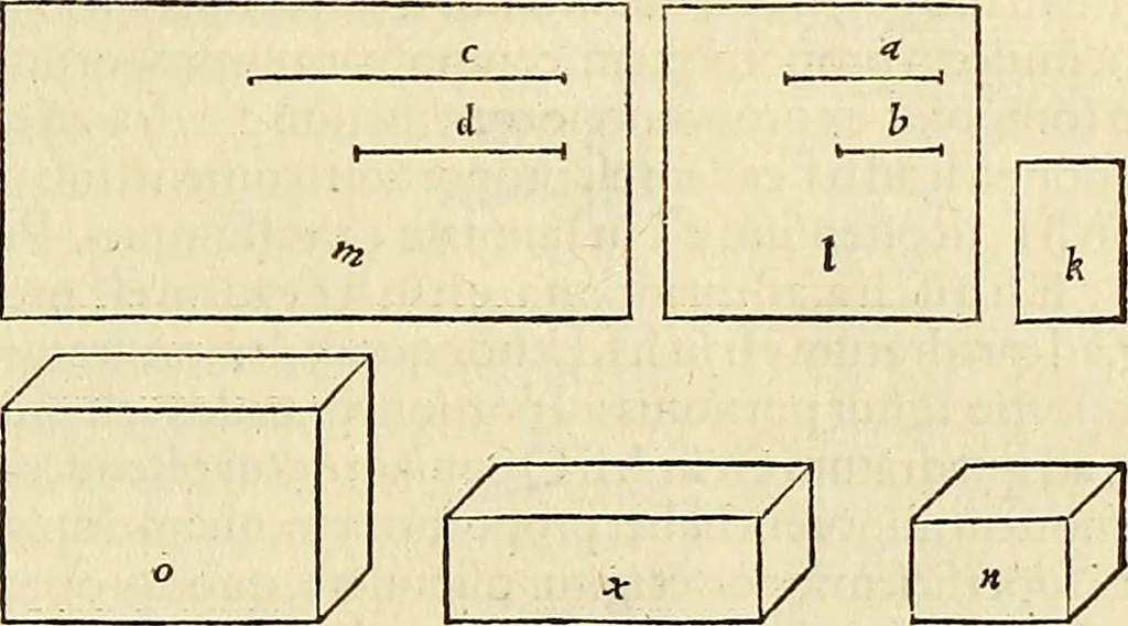An illustration from Archimedes ta mechri nyn sozomena hapanta. Archimedis Syracusani philosophi ac geometrae excellentissimi opera, quae quidem extant, omnia, multis iam seculis desiderata, atque a quam paucissimis hactenus visa, nuncque primum et Graece et Latine in lucem edita ... Adiecta quoq; sunt Eutocii Ascalonitae in eosdem Archimedis libros commentaria, item Graece et Latine, nunquam antea excusa, 1544, leaf 442