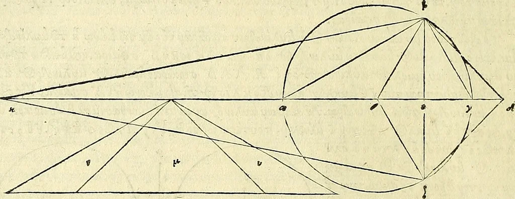 An illustration from Archimedes ta mechri nyn sozomena hapanta. Archimedis Syracusani philosophi ac geometrae excellentissimi opera, quae quidem extant, omnia, multis iam seculis desiderata, atque a quam paucissimis hactenus visa, nuncque primum et Graece et Latine in lucem edita ... Adiecta quoq; sunt Eutocii Ascalonitae in eosdem Archimedis libros commentaria, item Graece et Latine, nunquam antea excusa, 1544, leaf 45