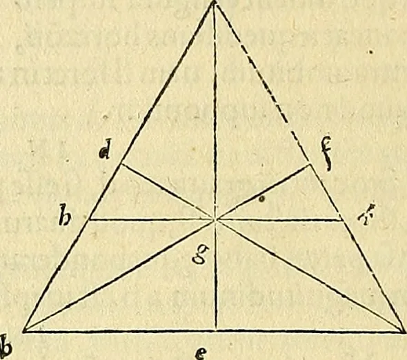An illustration from Archimedes ta mechri nyn sozomena hapanta. Archimedis Syracusani philosophi ac geometrae excellentissimi opera, quae quidem extant, omnia, multis iam seculis desiderata, atque a quam paucissimis hactenus visa, nuncque primum et Graece et Latine in lucem edita ... Adiecta quoq; sunt Eutocii Ascalonitae in eosdem Archimedis libros commentaria, item Graece et Latine, nunquam antea excusa, 1544, leaf 455