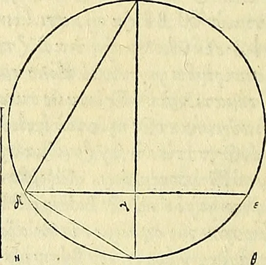 An illustration from Archimedes ta mechri nyn sozomena hapanta. Archimedis Syracusani philosophi ac geometrae excellentissimi opera, quae quidem extant, omnia, multis iam seculis desiderata, atque a quam paucissimis hactenus visa, nuncque primum et Graece et Latine in lucem edita ... Adiecta quoq; sunt Eutocii Ascalonitae in eosdem Archimedis libros commentaria, item Graece et Latine, nunquam antea excusa, 1544, leaf 47