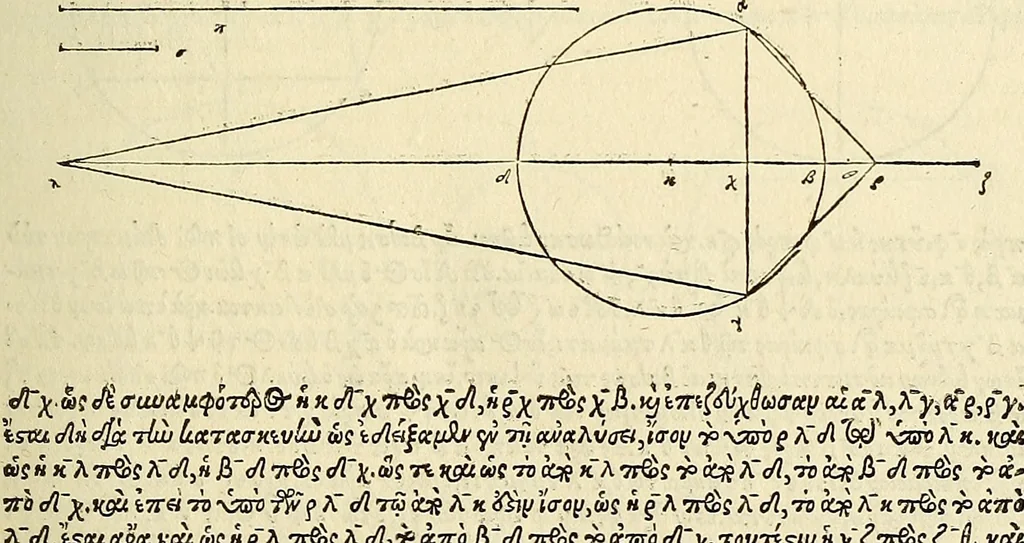 An illustration from Archimedes ta mechri nyn sozomena hapanta. Archimedis Syracusani philosophi ac geometrae excellentissimi opera, quae quidem extant, omnia, multis iam seculis desiderata, atque a quam paucissimis hactenus visa, nuncque primum et Graece et Latine in lucem edita ... Adiecta quoq; sunt Eutocii Ascalonitae in eosdem Archimedis libros commentaria, item Graece et Latine, nunquam antea excusa, 1544, leaf 48