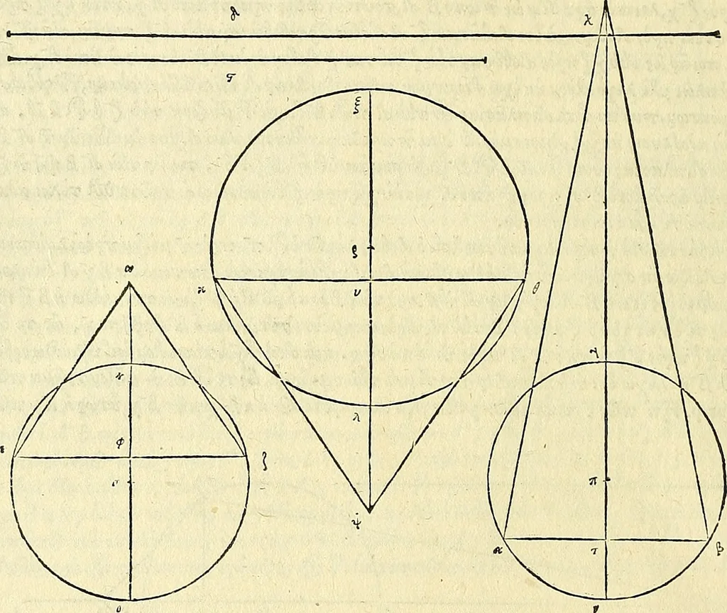 An illustration from Archimedes ta mechri nyn sozomena hapanta. Archimedis Syracusani philosophi ac geometrae excellentissimi opera, quae quidem extant, omnia, multis iam seculis desiderata, atque a quam paucissimis hactenus visa, nuncque primum et Graece et Latine in lucem edita ... Adiecta quoq; sunt Eutocii Ascalonitae in eosdem Archimedis libros commentaria, item Graece et Latine, nunquam antea excusa, 1544, leaf 49