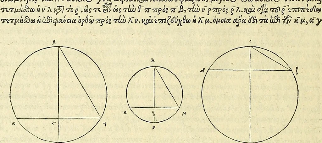 An illustration from Archimedes ta mechri nyn sozomena hapanta. Archimedis Syracusani philosophi ac geometrae excellentissimi opera, quae quidem extant, omnia, multis iam seculis desiderata, atque a quam paucissimis hactenus visa, nuncque primum et Graece et Latine in lucem edita ... Adiecta quoq; sunt Eutocii Ascalonitae in eosdem Archimedis libros commentaria, item Graece et Latine, nunquam antea excusa, 1544, leaf 51