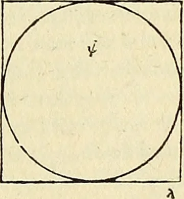 An illustration from Archimedes ta mechri nyn sozomena hapanta. Archimedis Syracusani philosophi ac geometrae excellentissimi opera, quae quidem extant, omnia, multis iam seculis desiderata, atque a quam paucissimis hactenus visa, nuncque primum et Graece et Latine in lucem edita ... Adiecta quoq; sunt Eutocii Ascalonitae in eosdem Archimedis libros commentaria, item Graece et Latine, nunquam antea excusa, 1544, leaf 64