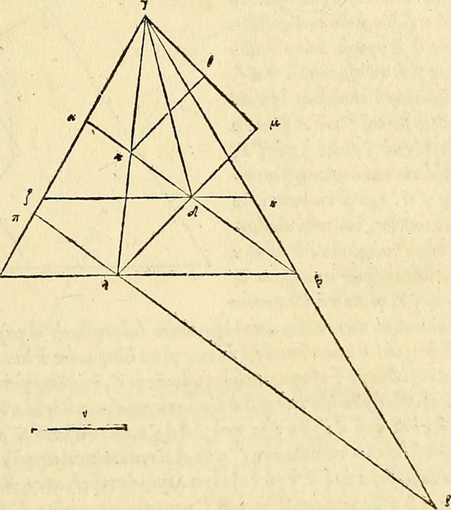 An illustration from Archimedes ta mechri nyn sozomena hapanta. Archimedis Syracusani philosophi ac geometrae excellentissimi opera, quae quidem extant, omnia, multis iam seculis desiderata, atque a quam paucissimis hactenus visa, nuncque primum et Graece et Latine in lucem edita ... Adiecta quoq; sunt Eutocii Ascalonitae in eosdem Archimedis libros commentaria, item Graece et Latine, nunquam antea excusa, 1544, leaf 66