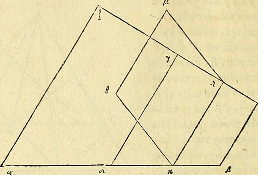 An illustration from Archimedes ta mechri nyn sozomena hapanta. Archimedis Syracusani philosophi ac geometrae excellentissimi opera, quae quidem extant, omnia, multis iam seculis desiderata, atque a quam paucissimis hactenus visa, nuncque primum et Graece et Latine in lucem edita ... Adiecta quoq; sunt Eutocii Ascalonitae in eosdem Archimedis libros commentaria, item Graece et Latine, nunquam antea excusa, 1544, leaf 67
