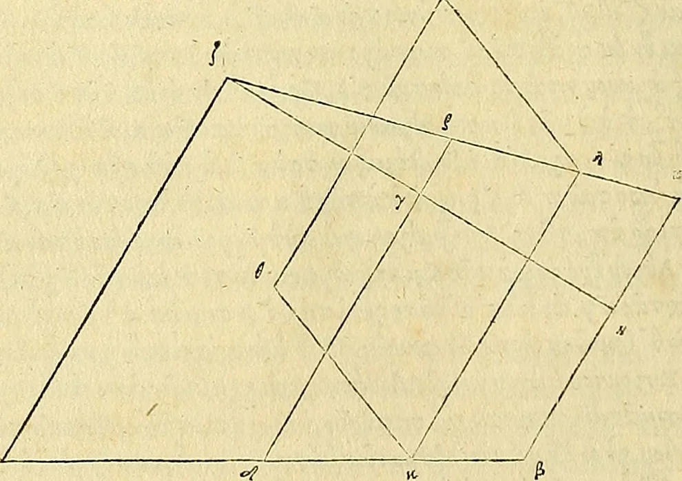 An illustration from Archimedes ta mechri nyn sozomena hapanta. Archimedis Syracusani philosophi ac geometrae excellentissimi opera, quae quidem extant, omnia, multis iam seculis desiderata, atque a quam paucissimis hactenus visa, nuncque primum et Graece et Latine in lucem edita ... Adiecta quoq; sunt Eutocii Ascalonitae in eosdem Archimedis libros commentaria, item Graece et Latine, nunquam antea excusa, 1544, leaf 67