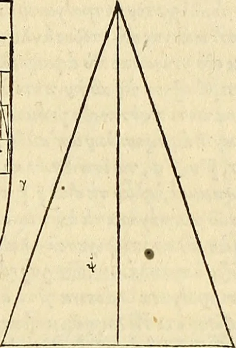 An illustration from Archimedes ta mechri nyn sozomena hapanta. Archimedis Syracusani philosophi ac geometrae excellentissimi opera, quae quidem extant, omnia, multis iam seculis desiderata, atque a quam paucissimis hactenus visa, nuncque primum et Graece et Latine in lucem edita ... Adiecta quoq; sunt Eutocii Ascalonitae in eosdem Archimedis libros commentaria, item Graece et Latine, nunquam antea excusa, 1544, leaf 84