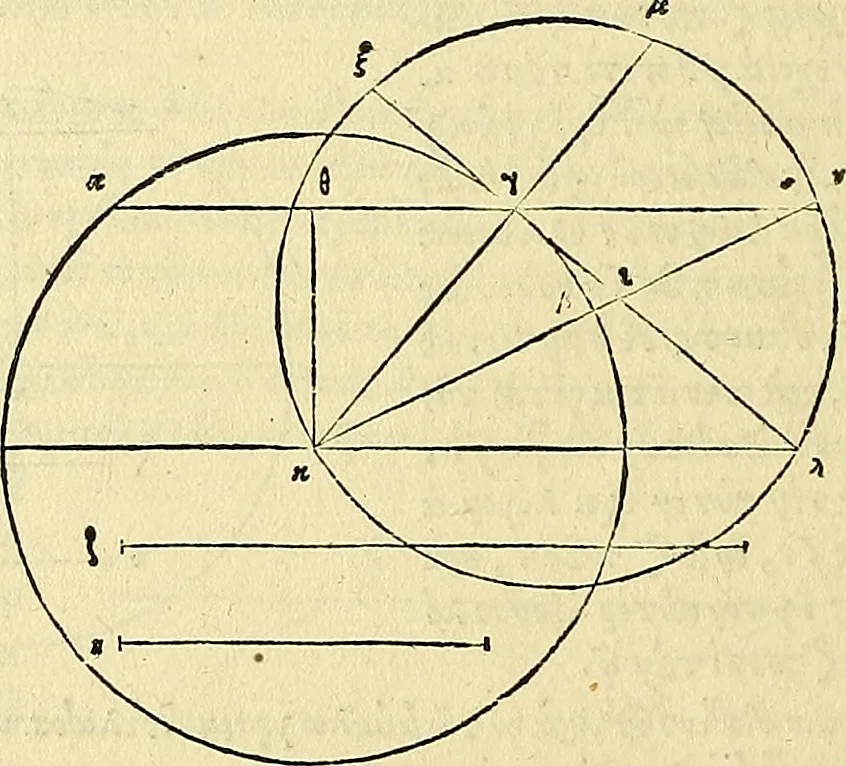 An illustration from Archimedes ta mechri nyn sozomena hapanta. Archimedis Syracusani philosophi ac geometrae excellentissimi opera, quae quidem extant, omnia, multis iam seculis desiderata, atque a quam paucissimis hactenus visa, nuncque primum et Graece et Latine in lucem edita ... Adiecta quoq; sunt Eutocii Ascalonitae in eosdem Archimedis libros commentaria, item Graece et Latine, nunquam antea excusa, 1544, leaf 97