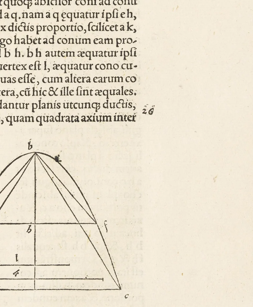 An illustration from Archimēdous tou Syrakousiou, Ta mechri nun sōzomena, hapanta = Archimedis Syracvsani philosophi ac geometrae excellentissimi opera, quæ quidem extant, omnia, multis iam seculis desiderata, atq[ue] à quàm paucissimis hactenus uisa, nuncq́[ue] primùm & Græcè & Latinè in lucem edita : quorum catalogum uersa pagina reperies : adiecta quoq[ue] sunt Evtocii Ascalonitae in eosdem Archimedis libros commentaria, item Graecè & Latinè, nunquam antea excusa, 1544, leaf 321