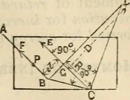 An illustration from The naval architect's and shipbuilder's pocket-book of formulae, rules, and tables and marine engineer's and surveyor's handy book of reference, 1884, leaf 159