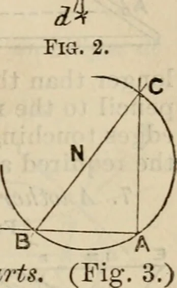 An illustration from The naval architect's and shipbuilder's pocket-book of formulae, rules, and tables and marine engineer's and surveyor's handy book of reference, 1884, leaf 16