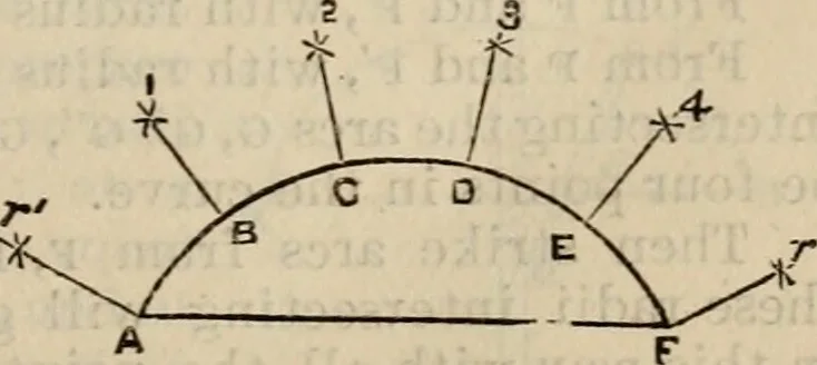 An illustration from The naval architect's and shipbuilder's pocket-book of formulae, rules, and tables and marine engineer's and surveyor's handy book of reference, 1884, leaf 16