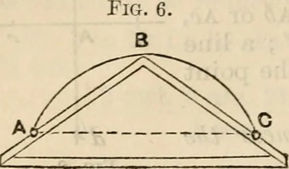 An illustration from The naval architect's and shipbuilder's pocket-book of formulae, rules, and tables and marine engineer's and surveyor's handy book of reference, 1884, leaf 17