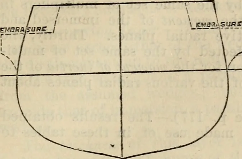 An illustration from The naval architect's and shipbuilder's pocket-book of formulae, rules, and tables and marine engineer's and surveyor's handy book of reference, 1884, leaf 176