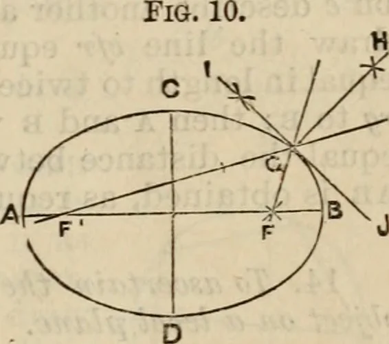 An illustration from The naval architect's and shipbuilder's pocket-book of formulae, rules, and tables and marine engineer's and surveyor's handy book of reference, 1884, leaf 18