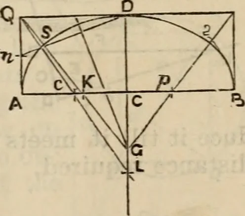 An illustration from The naval architect's and shipbuilder's pocket-book of formulae, rules, and tables and marine engineer's and surveyor's handy book of reference, 1884, leaf 18