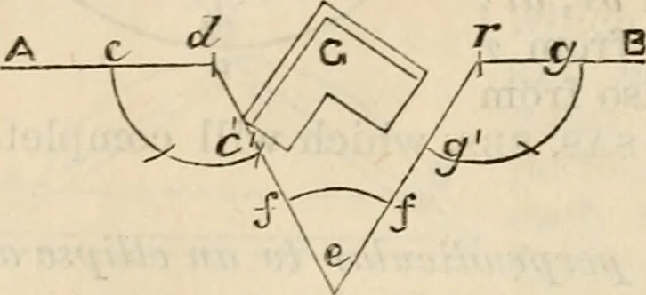 An illustration from The naval architect's and shipbuilder's pocket-book of formulae, rules, and tables and marine engineer's and surveyor's handy book of reference, 1884, leaf 19