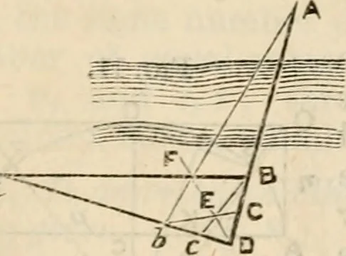 An illustration from The naval architect's and shipbuilder's pocket-book of formulae, rules, and tables and marine engineer's and surveyor's handy book of reference, 1884, leaf 19