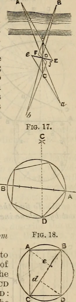 An illustration from The naval architect's and shipbuilder's pocket-book of formulae, rules, and tables and marine engineer's and surveyor's handy book of reference, 1884, leaf 20