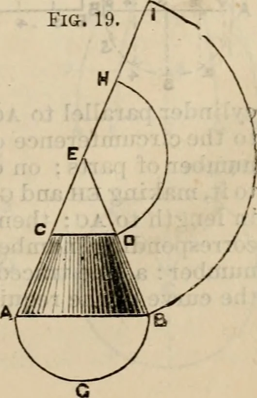 An illustration from The naval architect's and shipbuilder's pocket-book of formulae, rules, and tables and marine engineer's and surveyor's handy book of reference, 1884, leaf 20