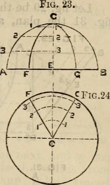 An illustration from The naval architect's and shipbuilder's pocket-book of formulae, rules, and tables and marine engineer's and surveyor's handy book of reference, 1884, leaf 22