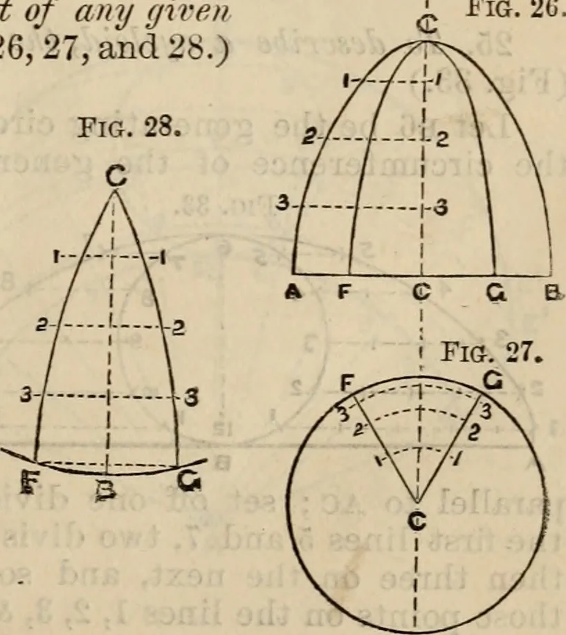 An illustration from The naval architect's and shipbuilder's pocket-book of formulae, rules, and tables and marine engineer's and surveyor's handy book of reference, 1884, leaf 22