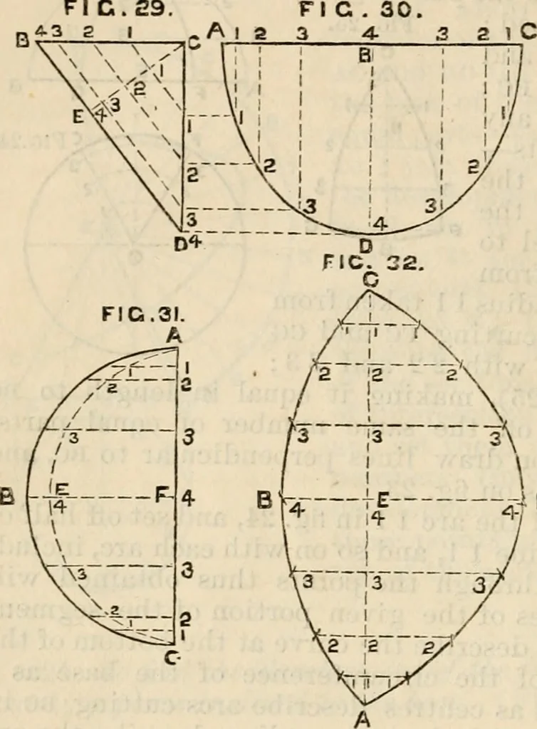 An illustration from The naval architect's and shipbuilder's pocket-book of formulae, rules, and tables and marine engineer's and surveyor's handy book of reference, 1884, leaf 23