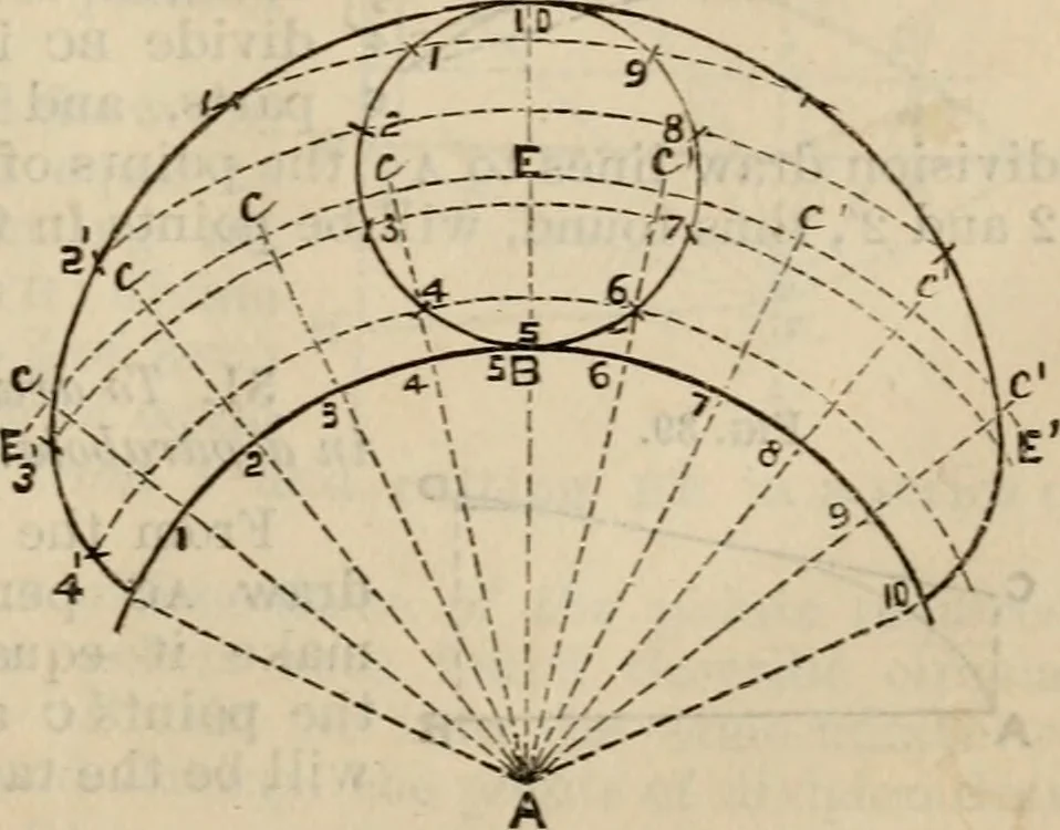 An illustration from The naval architect's and shipbuilder's pocket-book of formulae, rules, and tables and marine engineer's and surveyor's handy book of reference, 1884, leaf 24