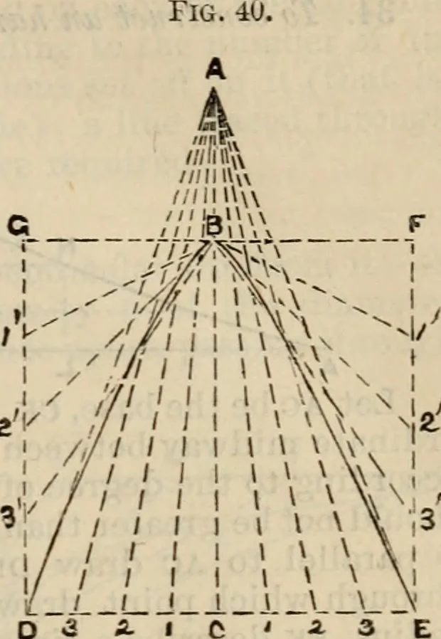 An illustration from The naval architect's and shipbuilder's pocket-book of formulae, rules, and tables and marine engineer's and surveyor's handy book of reference, 1884, leaf 26