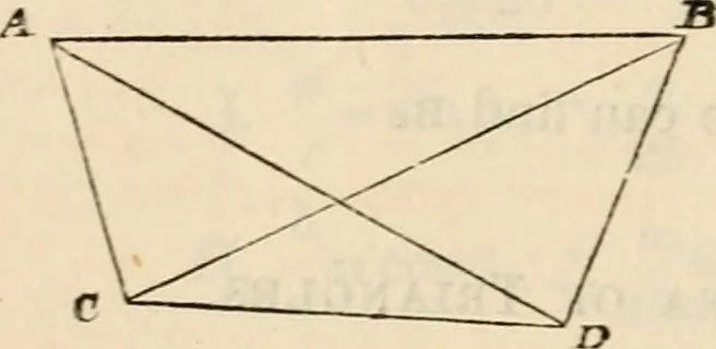 An illustration from The naval architect's and shipbuilder's pocket-book of formulae, rules, and tables and marine engineer's and surveyor's handy book of reference, 1884, leaf 35