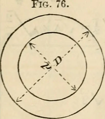 An illustration from The naval architect's and shipbuilder's pocket-book of formulae, rules, and tables and marine engineer's and surveyor's handy book of reference, 1884, leaf 45